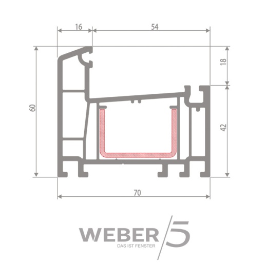 Рама 5-ти камерная в Атырау