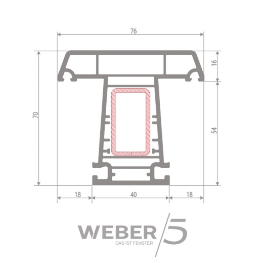 Импост 5-ти камерный в Атырау