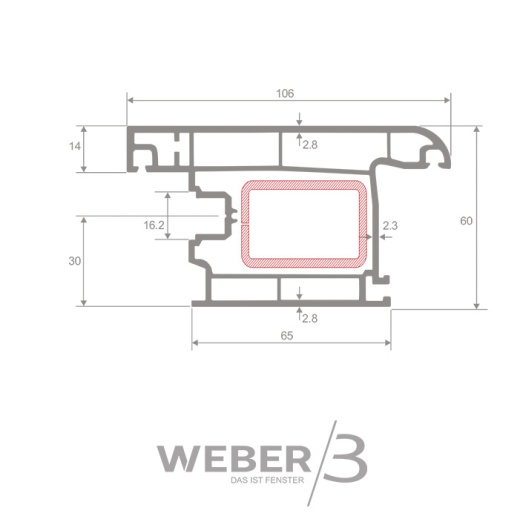 Оконные профили производители Дверная створка наружного открывания